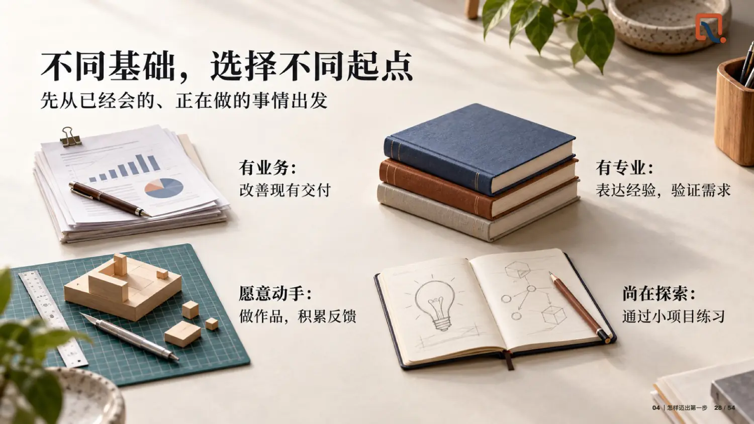 不同基础，选择不同起点