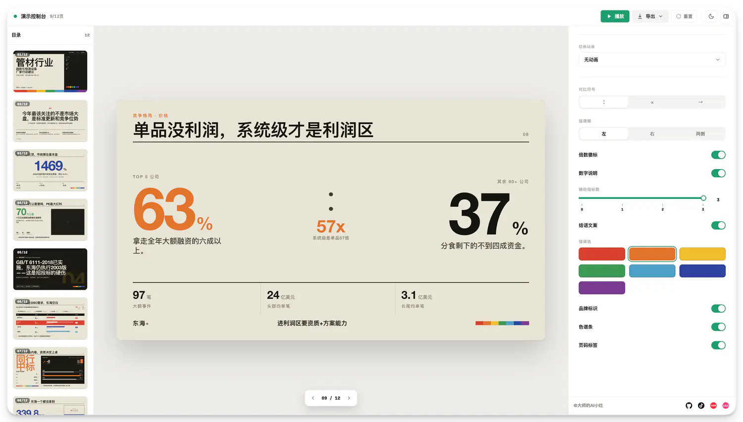 dashiai-ppt浏览器编辑器与数据汇报页面