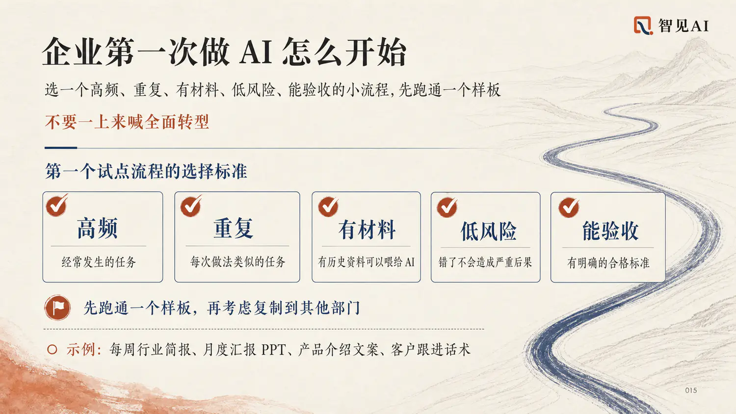 企业第一次做AI的五个试点标准