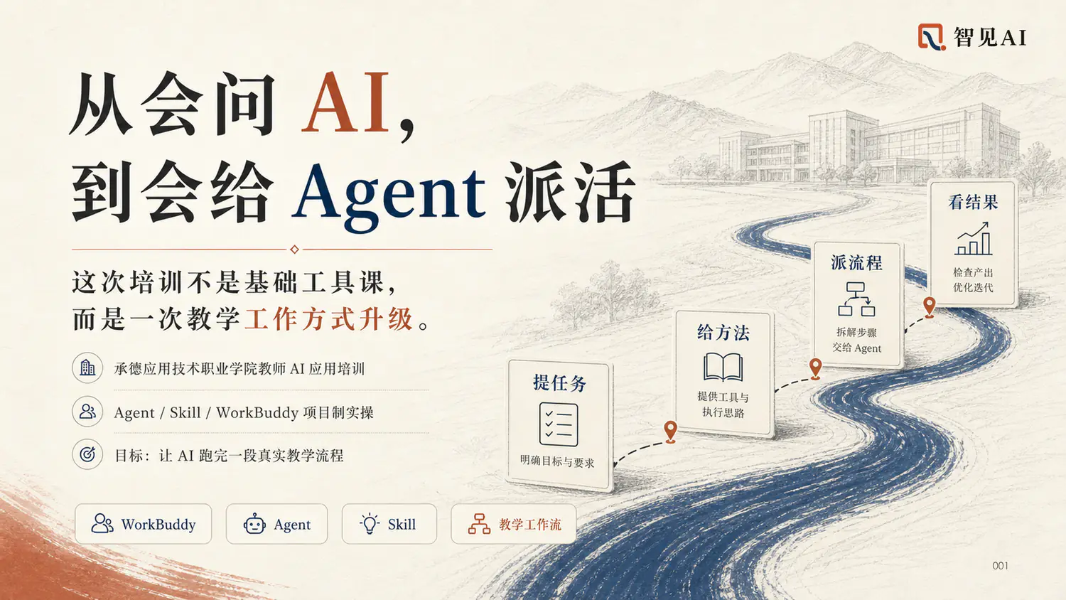 承德应用技术职业学院培训案例