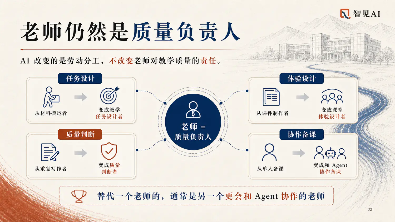 老师仍然是质量负责人